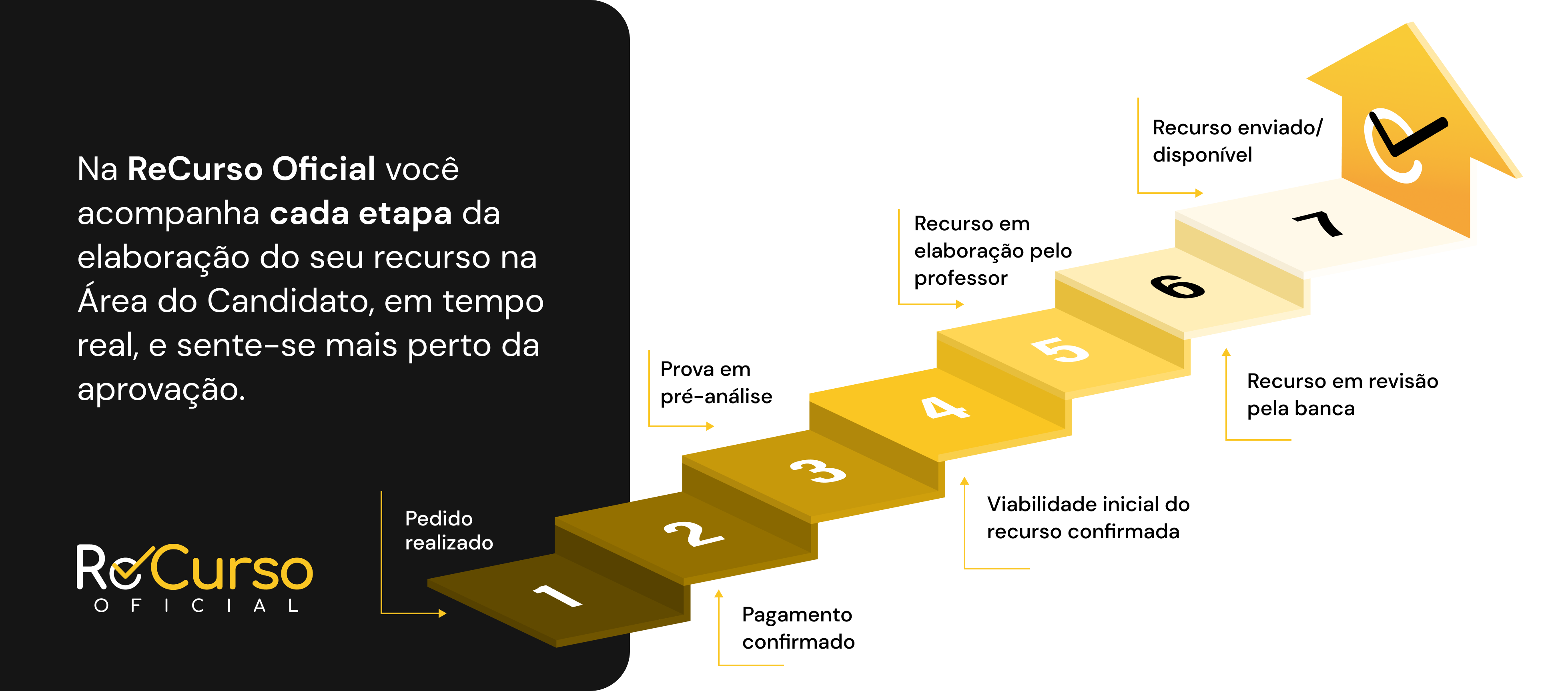 Banner Web